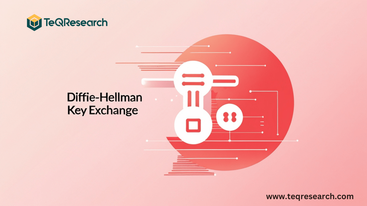 Diffie Hellman Key Exchange Algorithm