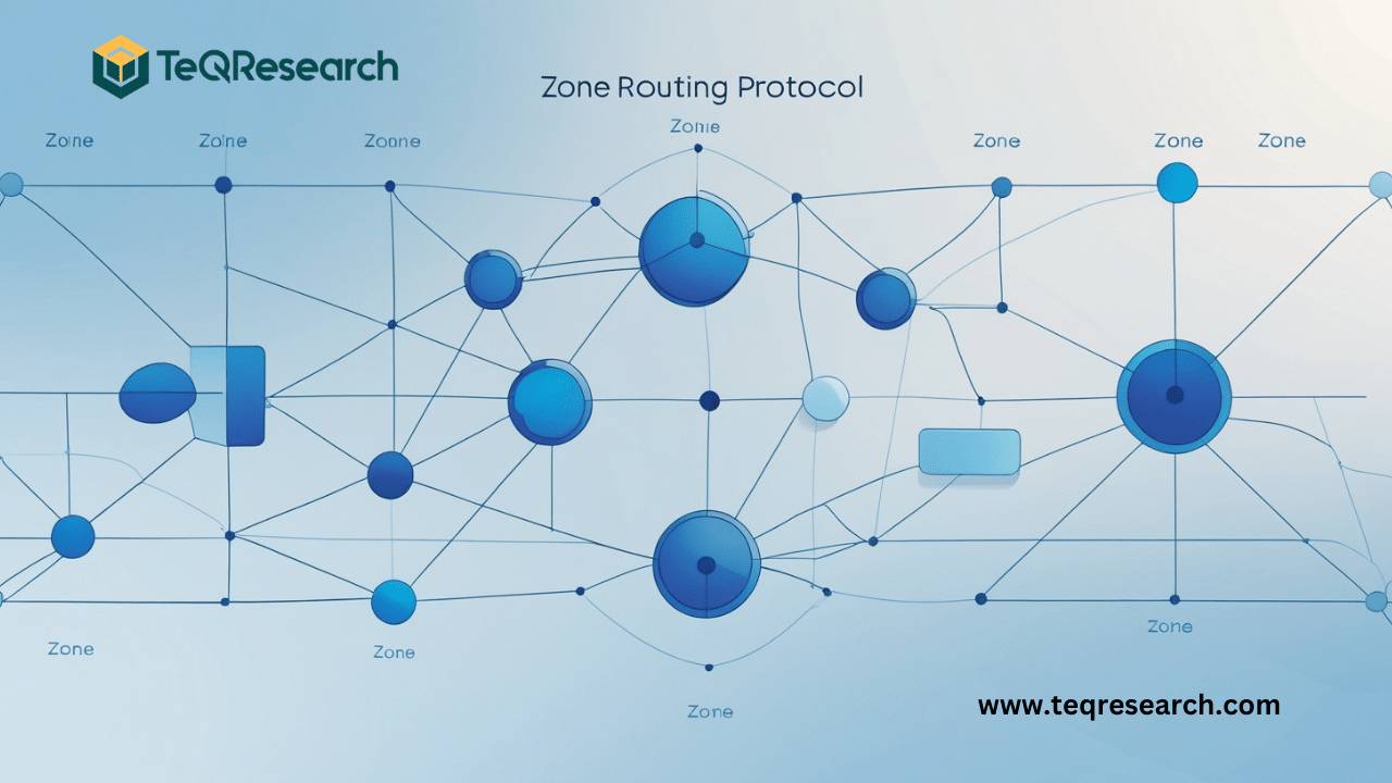 Zone Routing Protocol