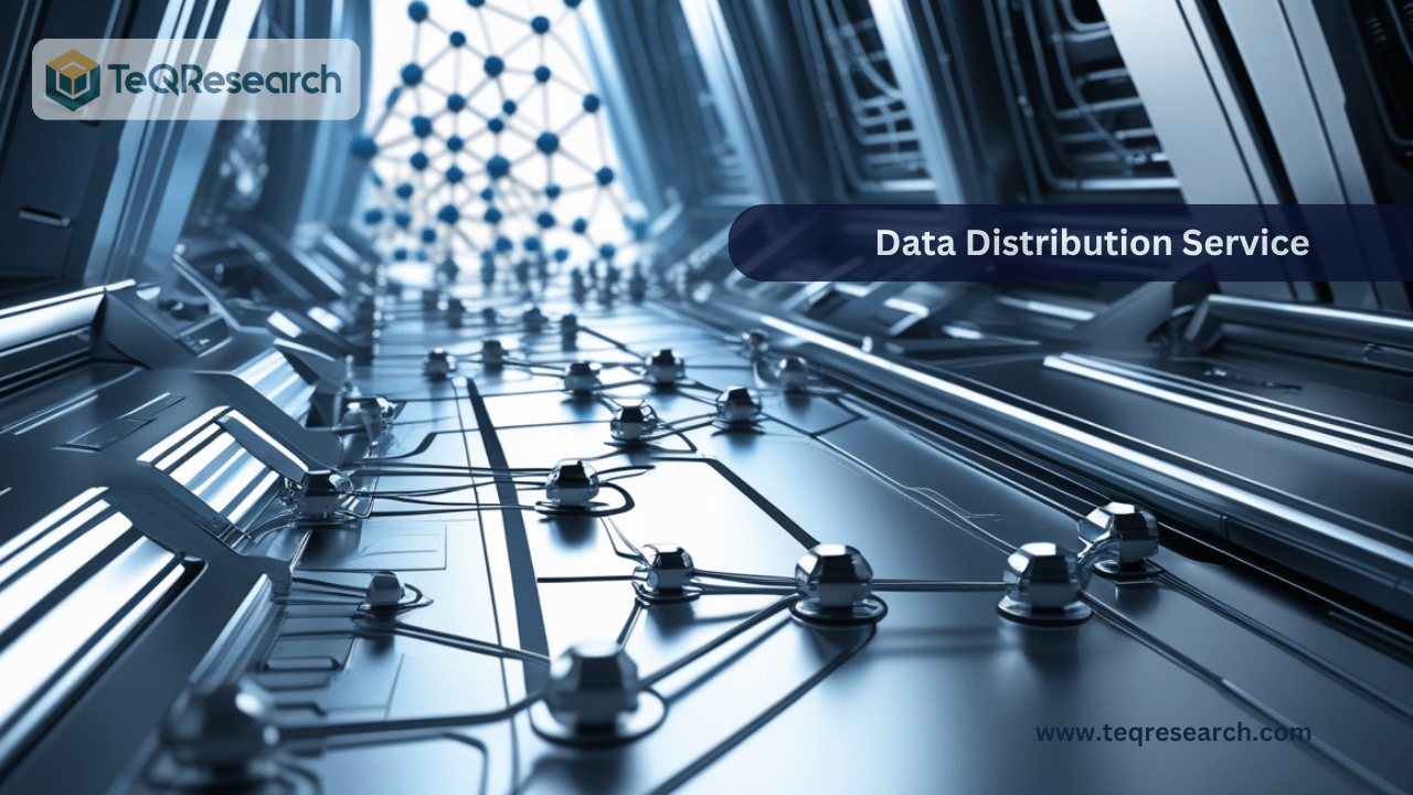 Data Distribution Service