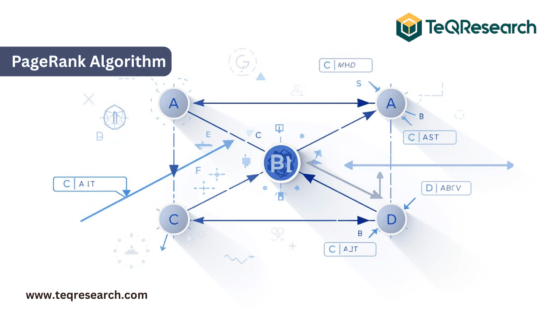 Page Rank