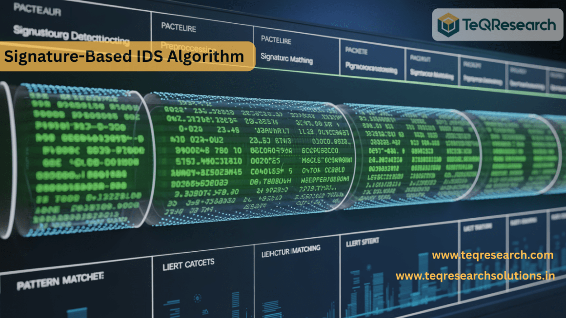 Signature Based IDS Algorithm