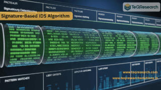 Signature Based IDS Algorithm