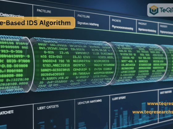 Signature Based IDS Algorithm
